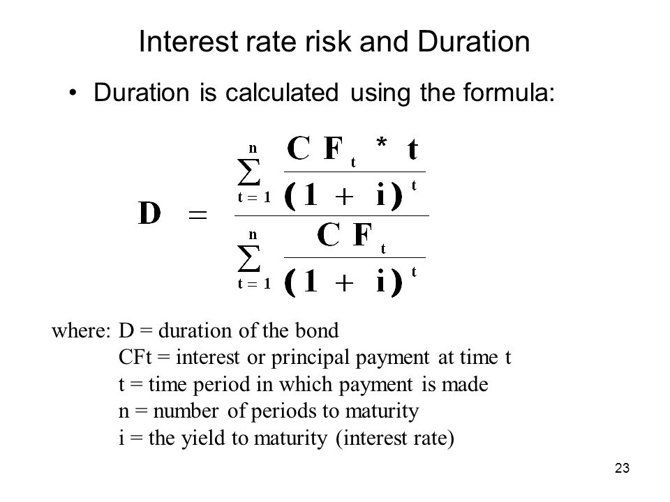 interest risk rate